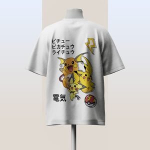 import placeholder for 3422